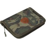 Giants Fishing Pouzdro na rybářské doklady License Wallet - recenze a zkušenosti