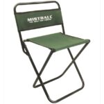 Mistrall Křesílko S Opěradlem - recenze a zkušenosti