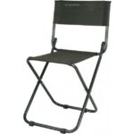 Suretti Sedačka Balance M - recenze a zkušenosti