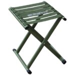 Suretti Stolička Cross M - recenze a zkušenosti