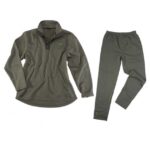 Anaconda Spodní Prádlo Nighthawk Skinny Suit - recenze a zkušenosti