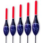 Rizov Splávek RF-111 - recenze a zkušenosti