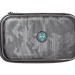 Wolf Pouzdro Camo Pack Case 300 Black - recenze a zkušenosti