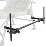 Delphin Držák Reaxe UniFix Duo  - recenze