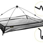 Delphin Čeřen PE s bočnicemi 100x100cm  - recenze