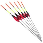 +1
Giants fishing splávek Balsa Lake 7
Vysoce
kvalitní
balsové
splávky,
které
jsou
vyrobeny
v
Evropě.
Top
kvalita
a
zpracování…
4 varianty
● Skladem
47
Kč - recenze